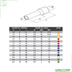 terminal tubular verde 06AWG