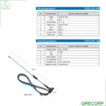 Antena omni 3,5dbi 915 MHz Cbase magnetica Mod DIT915-XPL1